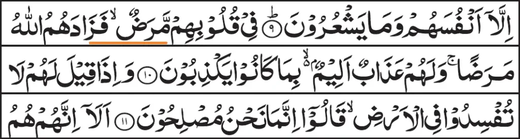 Waqf Mamnu’ (Prohibited Stop) in Surah Al-Baqarah (2-7)